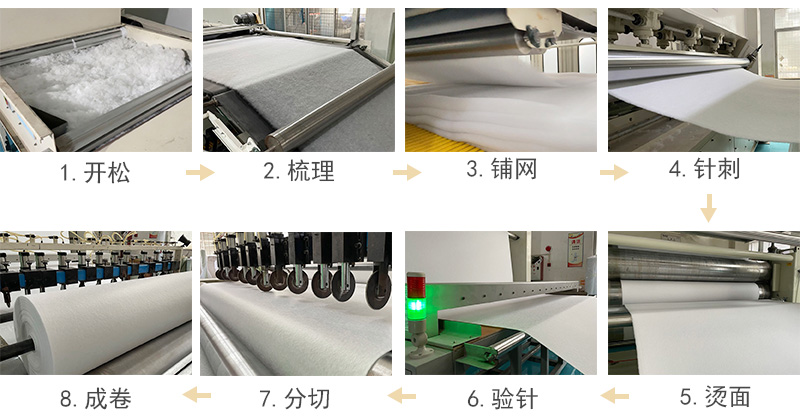 涤纶针刺棉生产工艺